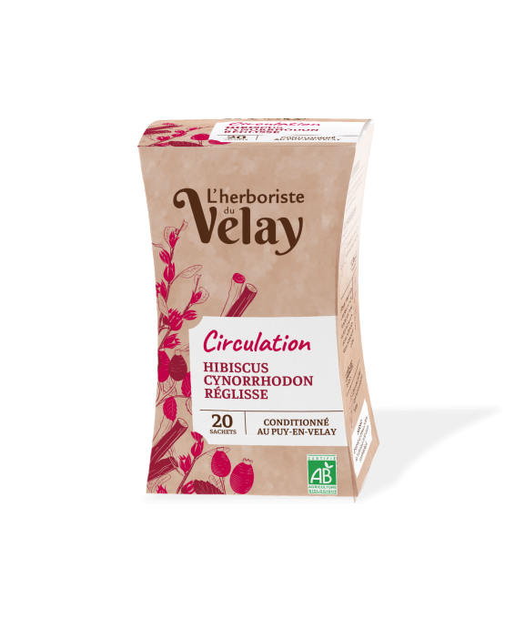 Infusion Circulation